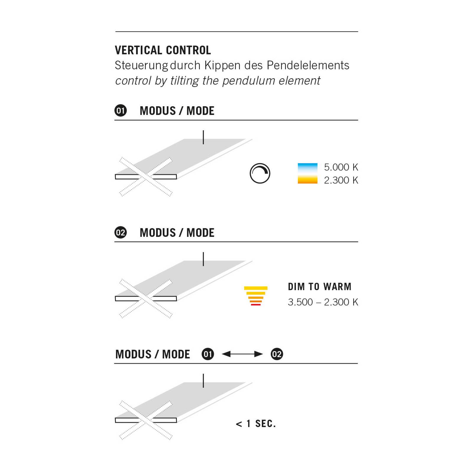 BOPP Závěsná světla