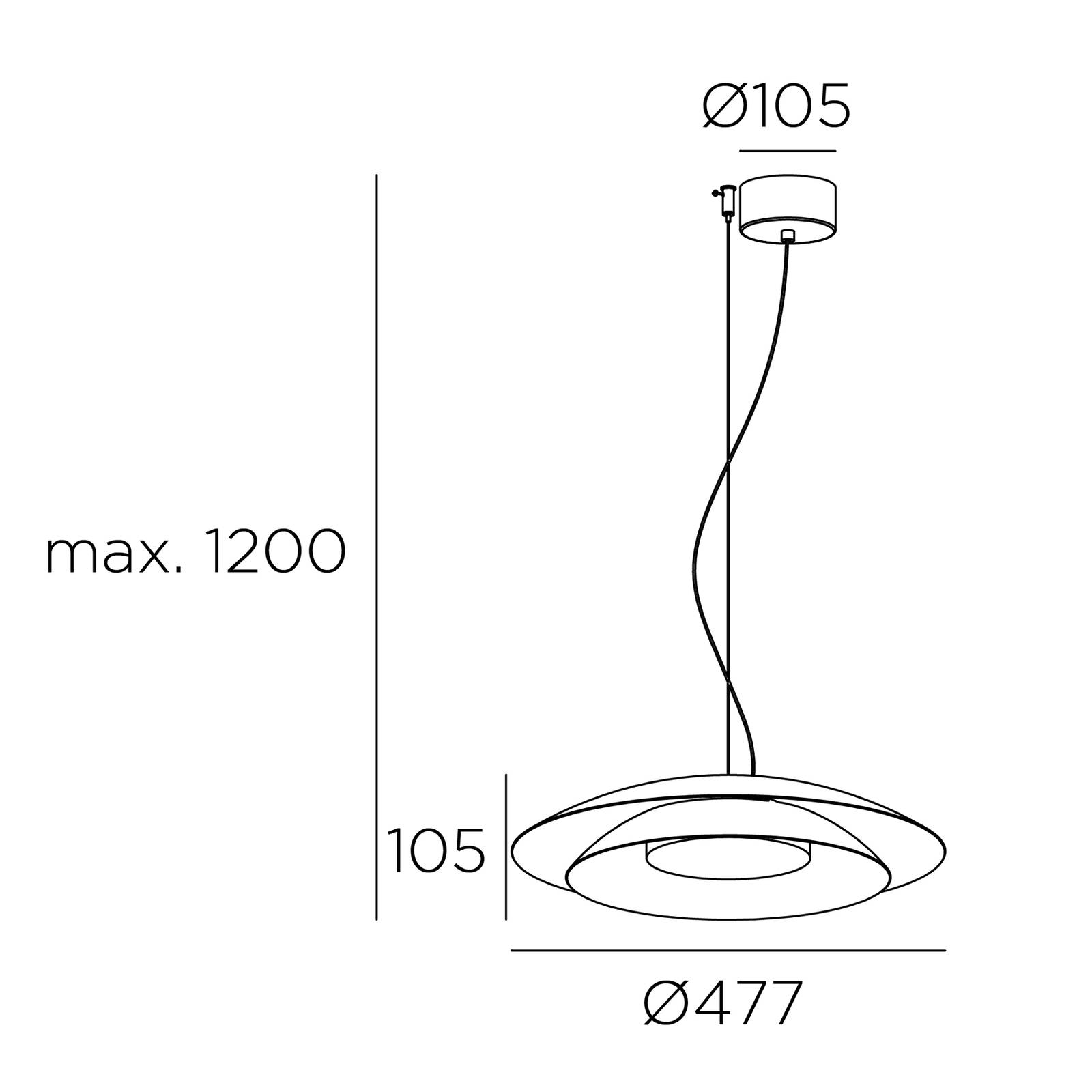 LEDS-C4 Závěsná světla